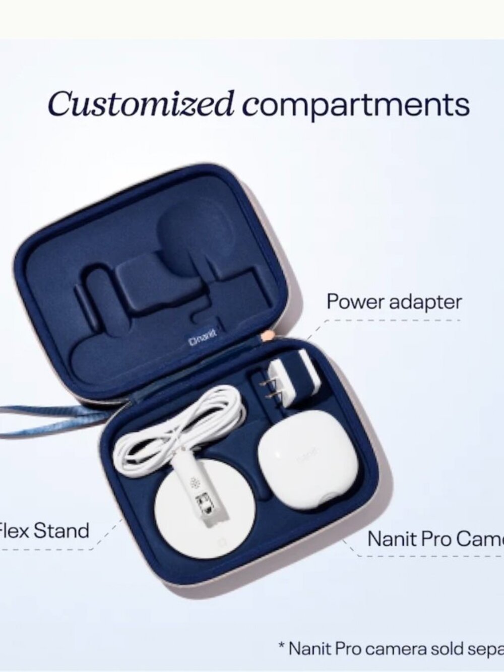 NWT Nanit Baby Monitor Travel Case - Navy W/ Protective Hard Shell